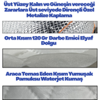 HULLCAR  Güneş Koruyucu, Ultra Sağlam, Dolu Koruyucu Üniversal Oto Branda